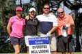 2020-PLANO-NOGS-SPWLA-Golf -Tournament -20